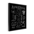 Basketball Old Vintage Patent Drawing Print Framed Canvas Print Gallery Image 2
