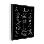 Chess King And Pieces Old Vintage Patent Drawing Print Framed Canvas Print Gallery Image 2