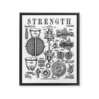 Gym Fitness Workout Dumbbell Kettlebell Vintage Patent Print Framed Canvas Print Gallery Image 8
