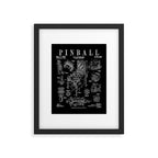 Pinball Arcade Gaming Machine Vintage Gamer Patent Print Framed Art Print Gallery Image 6