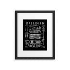 Railroad Railway Steam Locomotive Train Vintage Patent Print Framed Art Print Gallery Image 6