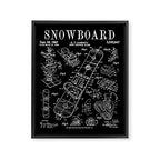 Snowboard Winter Snowboarding Vintage Patent Drawing Print Framed Canvas Print Gallery Image 8
