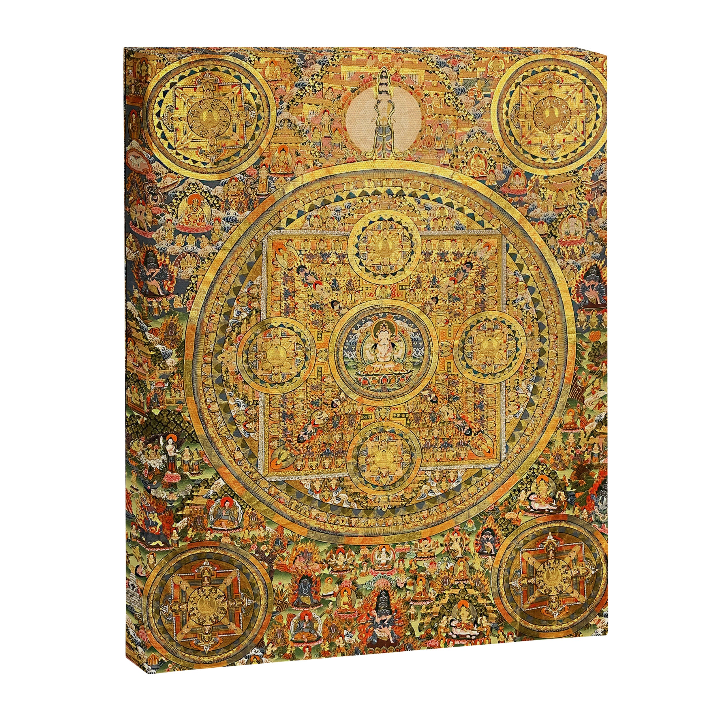 Buddhist Gold Avalokiteshvara Mandala Thangka Canvas Print Gallery Image 8