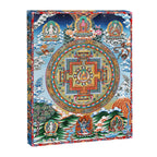 Tibetan Buddhist Vajrayana Teachings Thangka Canvas Print Gallery Image 8