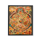 Wheel Of Life Samsara Bhavacakra Framed Canvas Print Gallery Image 6