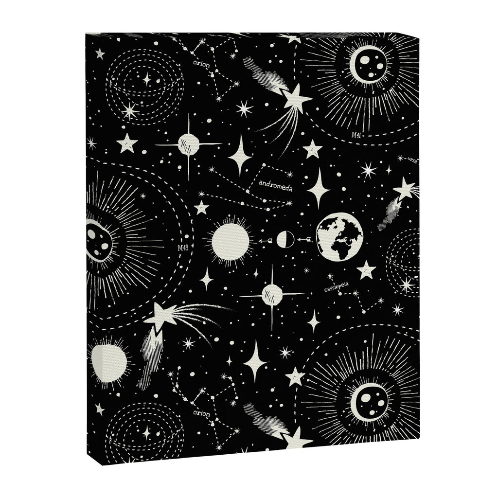 Solar System Canvas Print Gallery Image 8