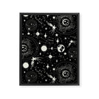 Solar System Framed Canvas Print Gallery Image 8