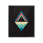 ZODIAC PISCES Framed Canvas Print Gallery Image 8