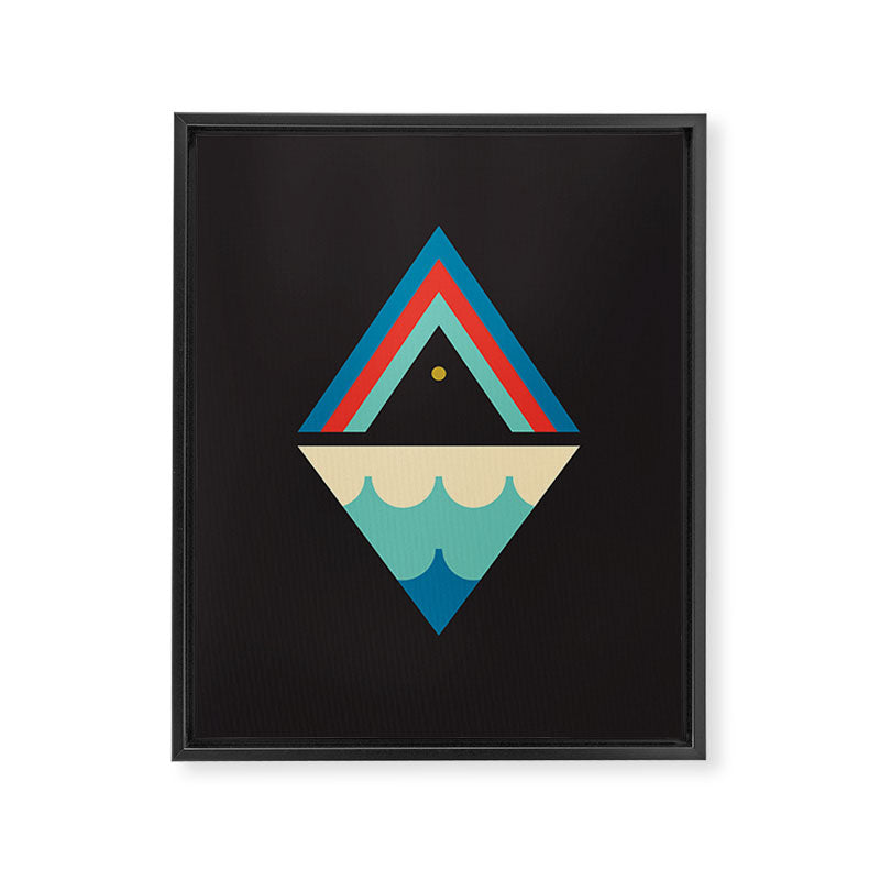 ZODIAC PISCES Framed Canvas Print Gallery Image 8