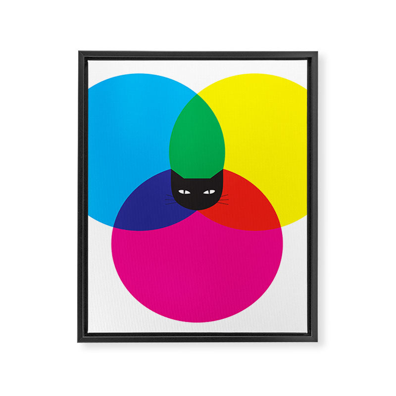 CMYKAT Framed Canvas Print Gallery Image 8