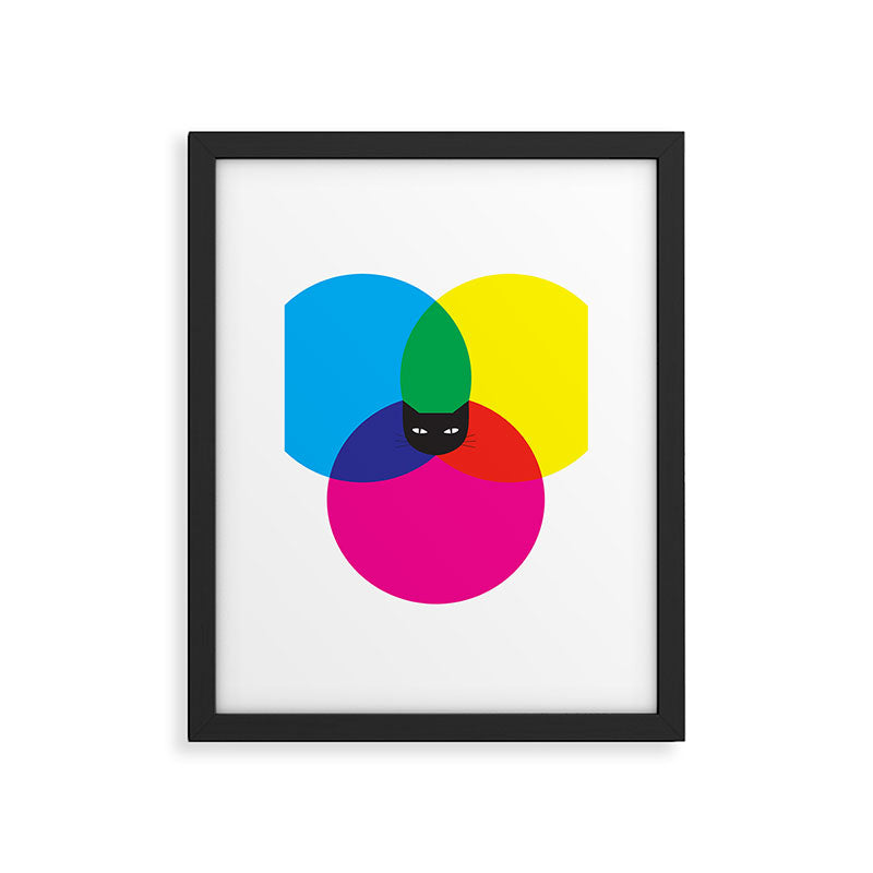 CMYKAT Framed Art Print Gallery Image 6
