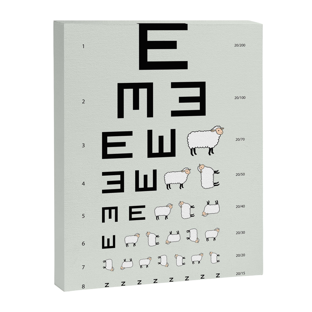 The EWE Chart Canvas Print Gallery Image 6