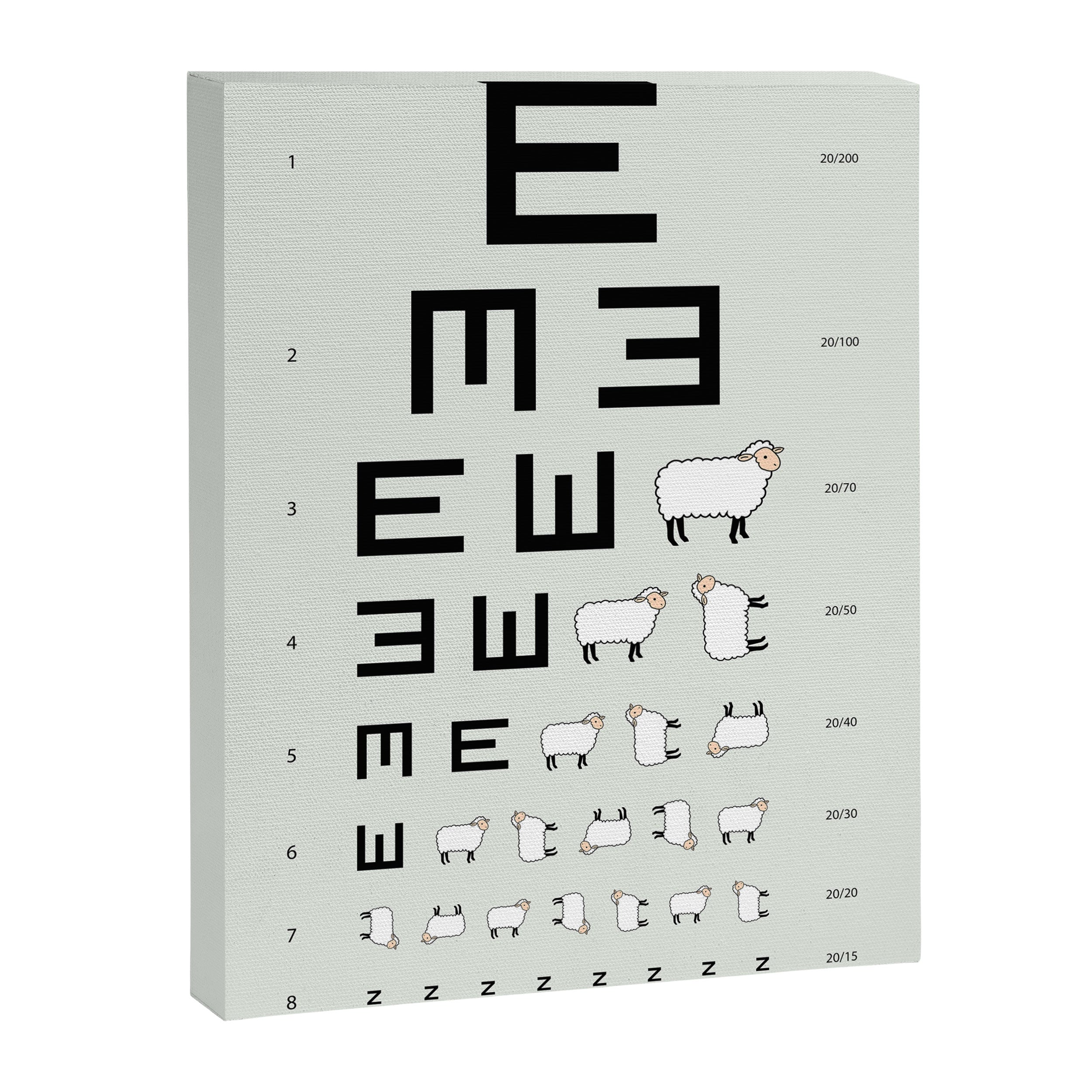 The EWE Chart Canvas Print Gallery Image 6