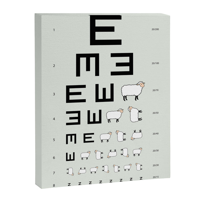 The EWE Chart Canvas Print Gallery Image 1