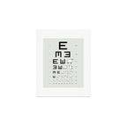 The EWE Chart Art Print Gallery Image 1