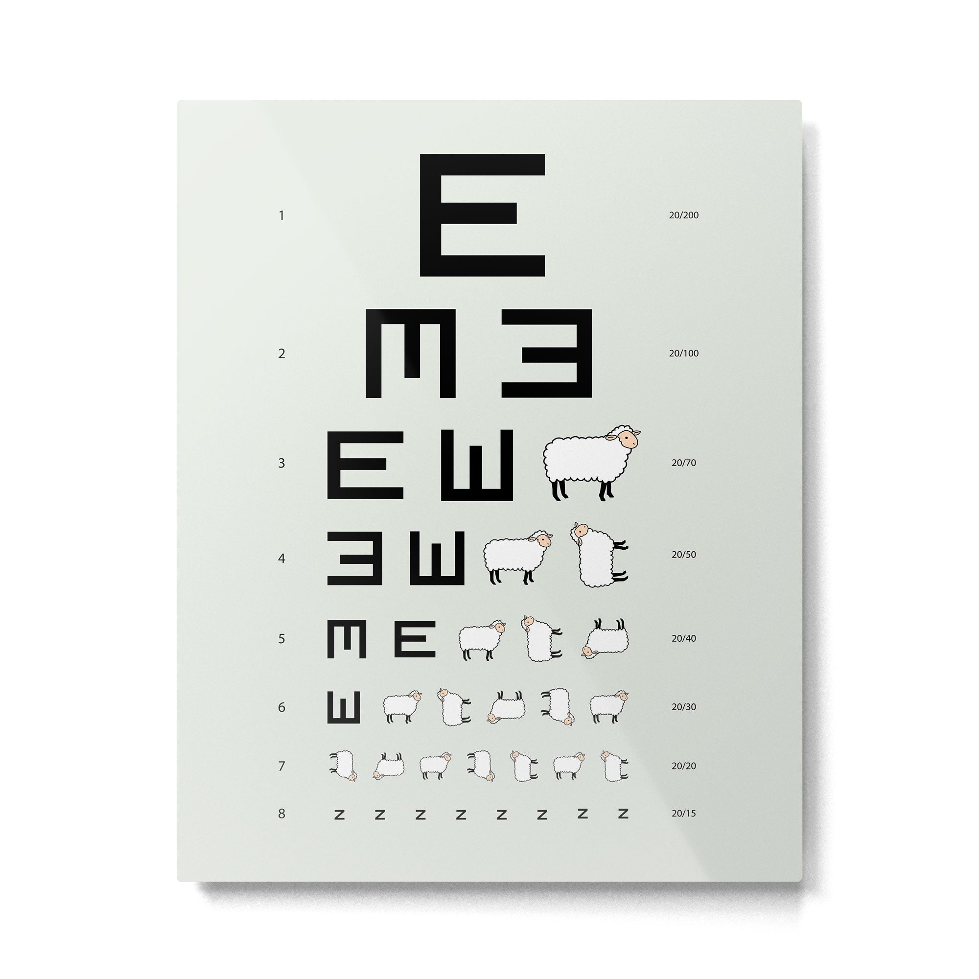 The EWE Chart Metal Print Gallery Image 4