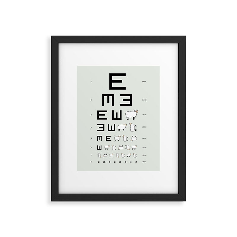 The EWE Chart Framed Art Print Gallery Image 5