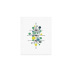 Atomic Age Nuclear Abstract Motif â Mid Century Modern Pattern Art Print Gallery Image 1