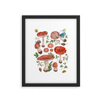 Lovely Red Mushrooms - Bluebg Framed Art Print Gallery Image 6