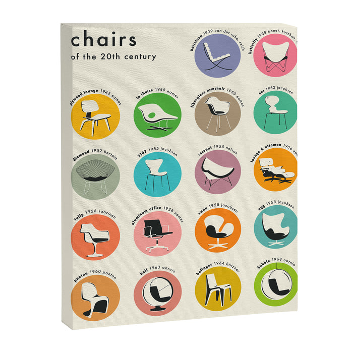 CHAIRS OF THE 20th CENTURY (color version) Canvas Print Gallery Image 1