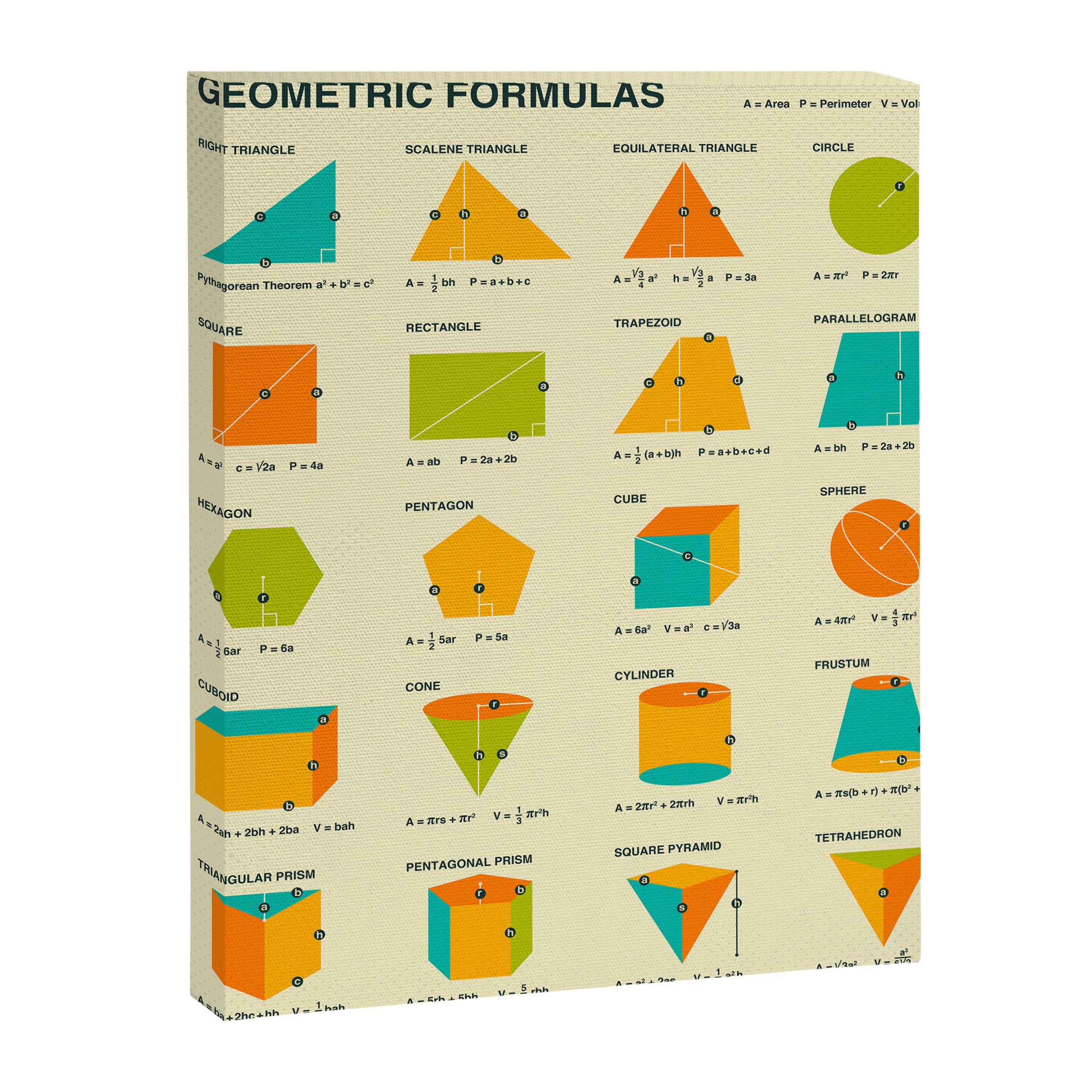 GEOMETRIC FORMULAS Canvas Print Gallery Image 6