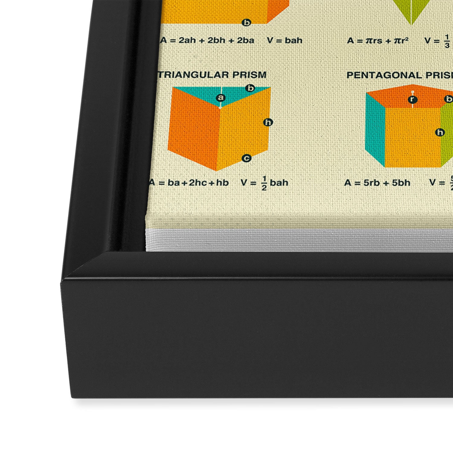 GEOMETRIC FORMULAS Framed Canvas Print Gallery Image 3