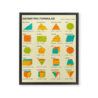 GEOMETRIC FORMULAS Framed Canvas Print Gallery Image 6