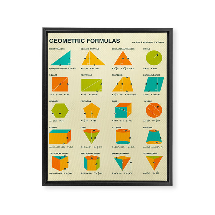 GEOMETRIC FORMULAS Framed Canvas Print Gallery Image 1