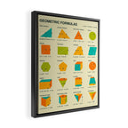GEOMETRIC FORMULAS Framed Canvas Print Gallery Image 2