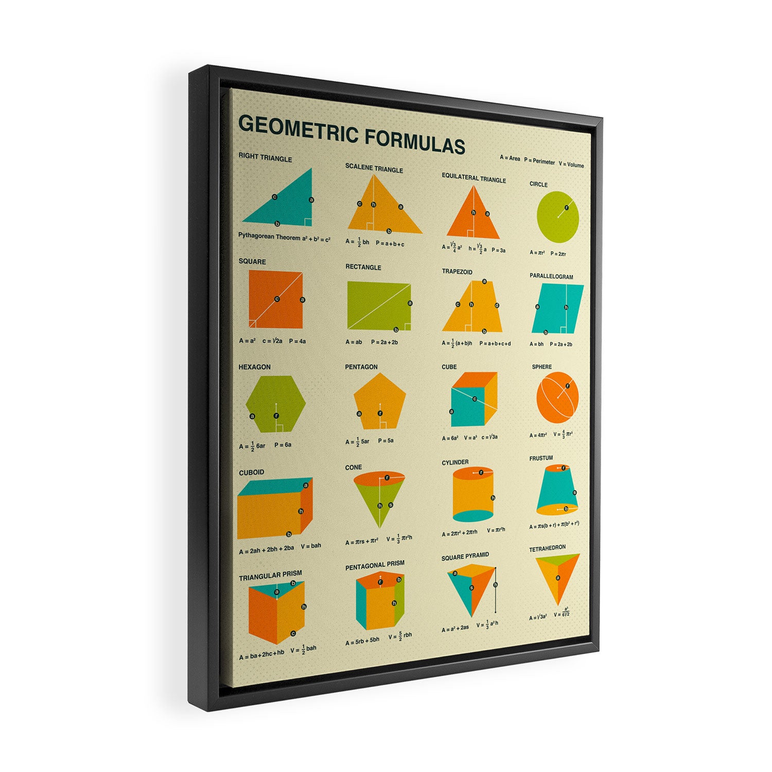 GEOMETRIC FORMULAS Framed Canvas Print Gallery Image 2