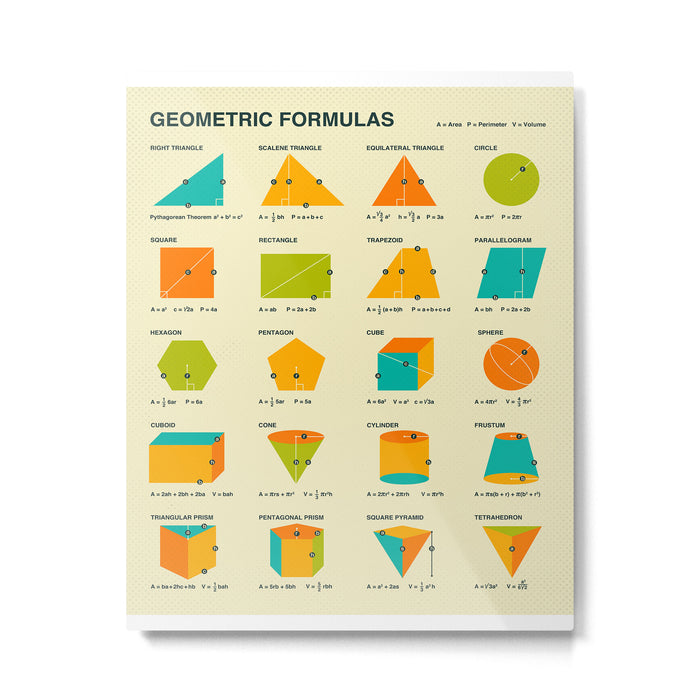 GEOMETRIC FORMULAS Metal Print Gallery Image 1