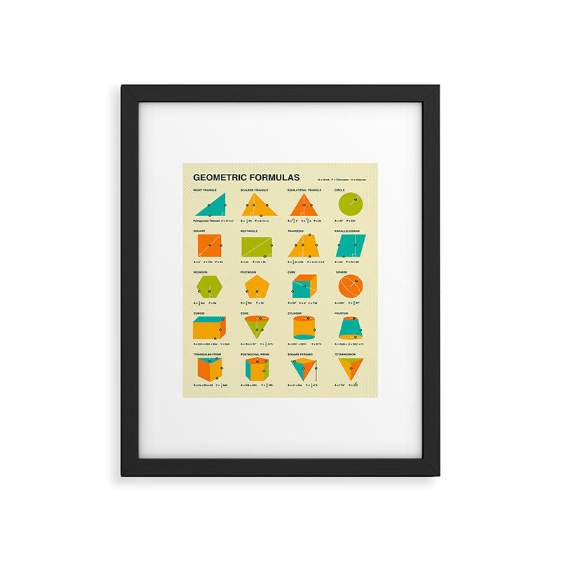 GEOMETRIC FORMULAS Framed Art Print Gallery Image 5