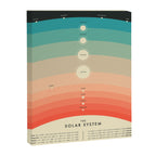 Solar System Canvas Print Gallery Image 6