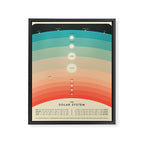Solar System Framed Canvas Print Gallery Image 6