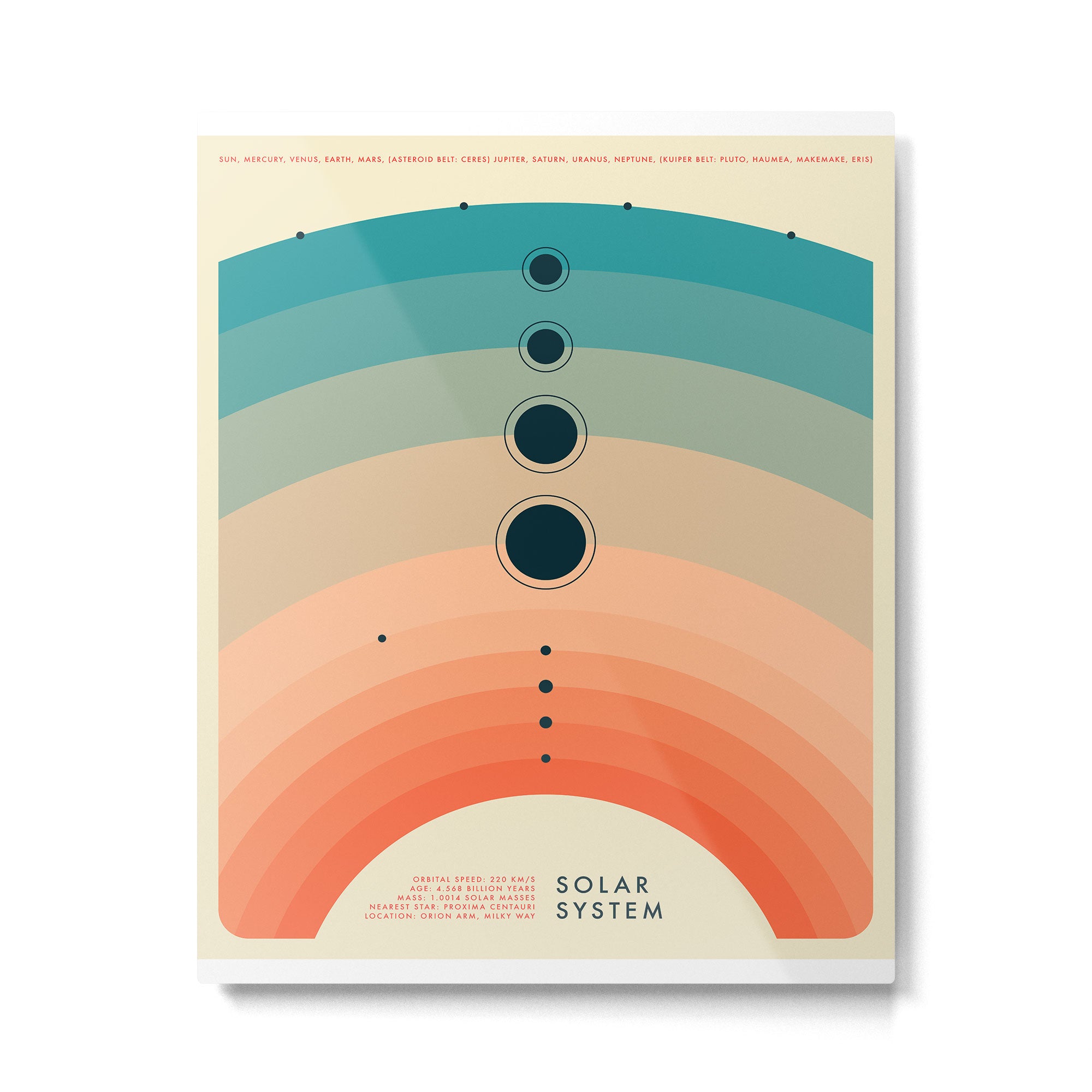 SOLAR SYSTEM Metal Print Gallery Image 4