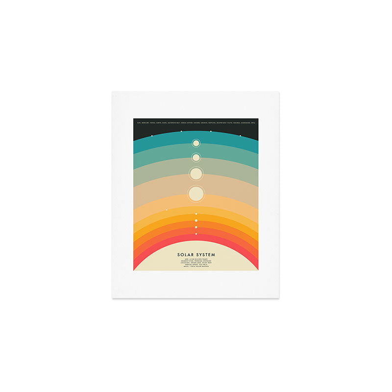 THE SOLAR SYSTEM Art Print Gallery Image 1