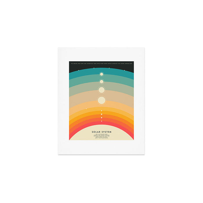 THE SOLAR SYSTEM Art Print Gallery Image 1