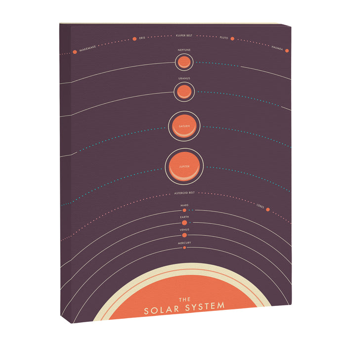 THE SOLAR SYSTEM Canvas Print Gallery Image 1
