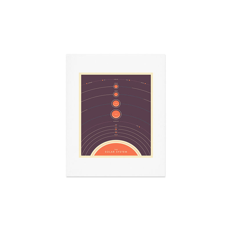 THE SOLAR SYSTEM Art Print Gallery Image 1