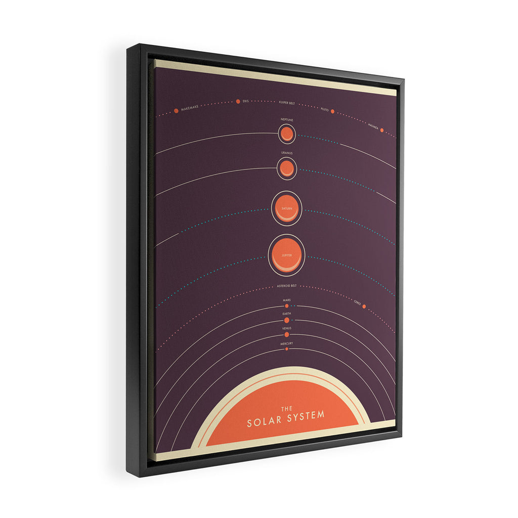THE SOLAR SYSTEM Framed Canvas Print Gallery Image 2