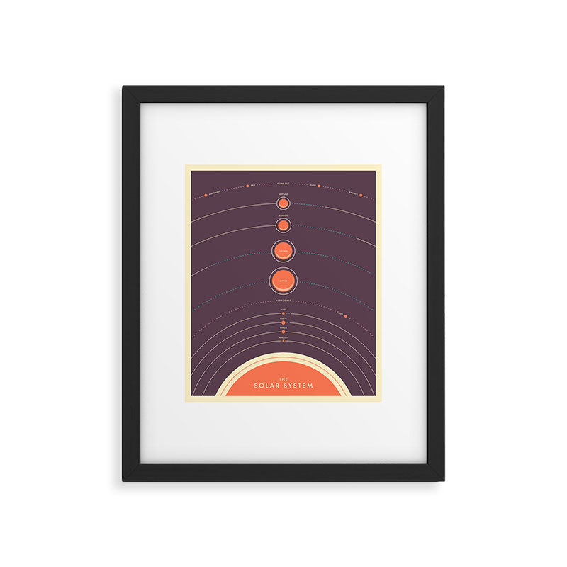 THE SOLAR SYSTEM Framed Art Print Gallery Image 5