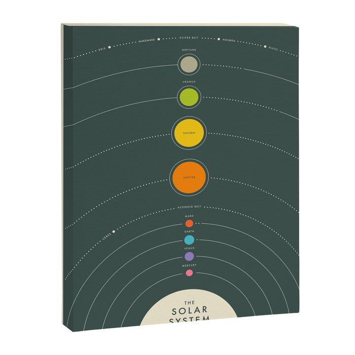 THE SOLAR SYSTEM Canvas Print Gallery Image 1