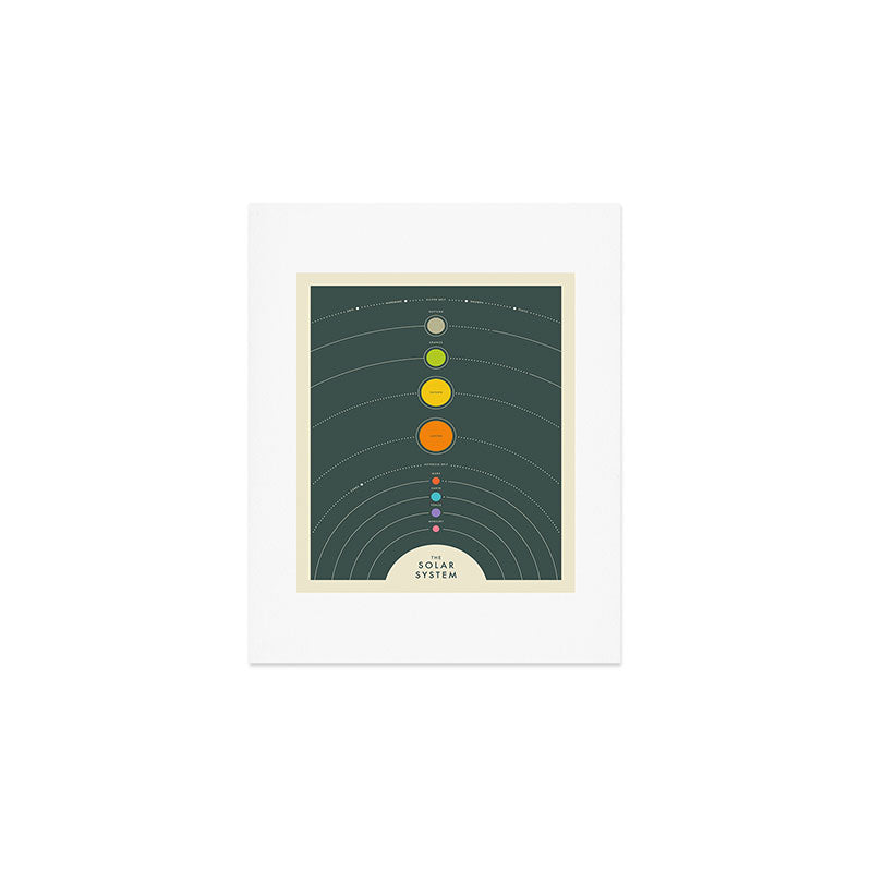 THE SOLAR SYSTEM Art Print Gallery Image 1