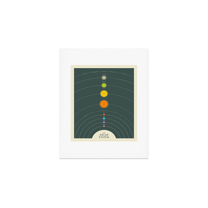 THE SOLAR SYSTEM Art Print Gallery Image 1