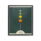 THE SOLAR SYSTEM Framed Canvas Print Gallery Image 6