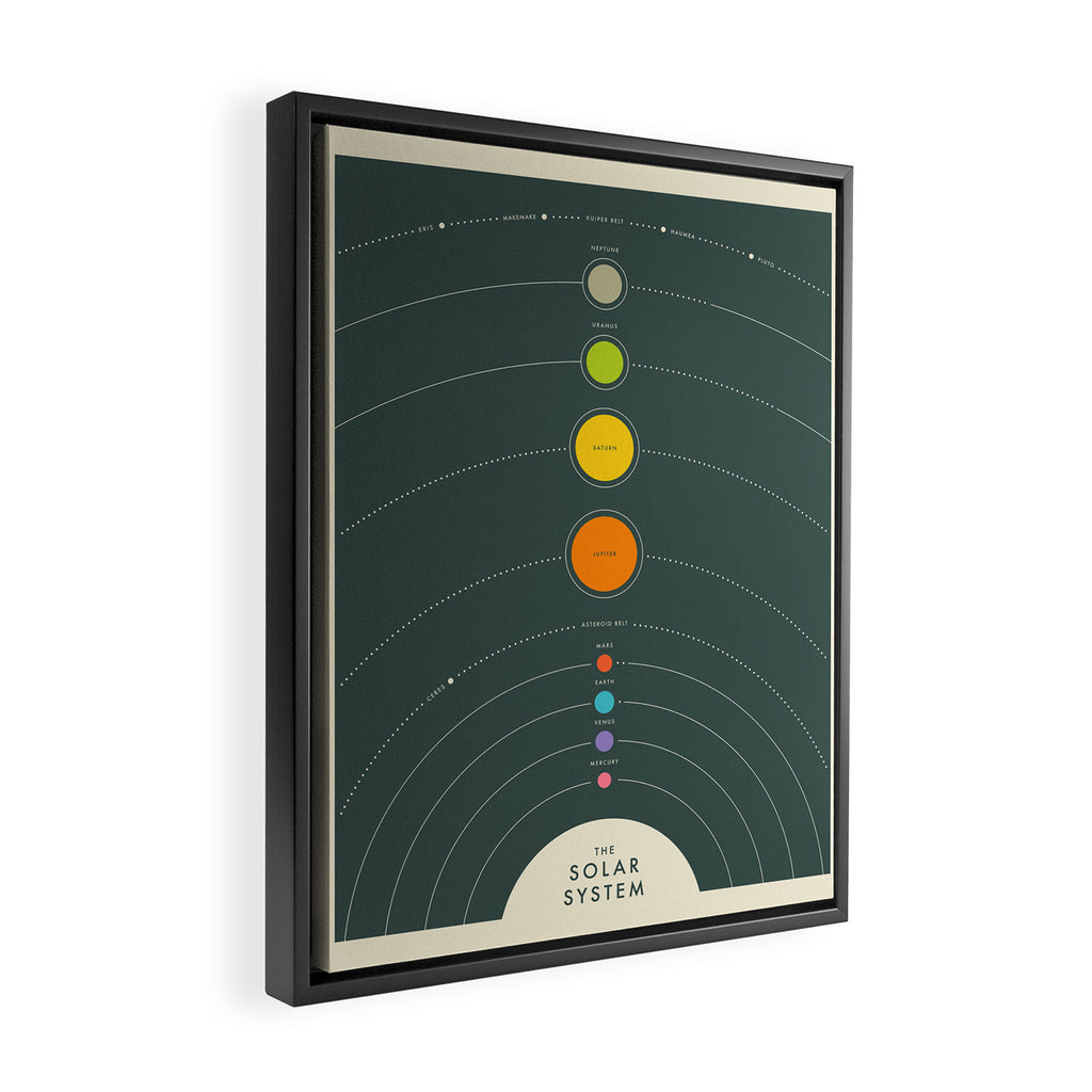 THE SOLAR SYSTEM Framed Canvas Print Gallery Image 2