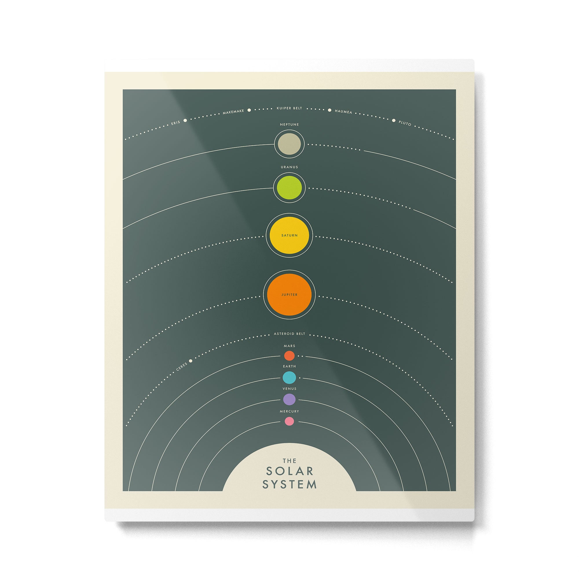 THE SOLAR SYSTEM Metal Print Gallery Image 4