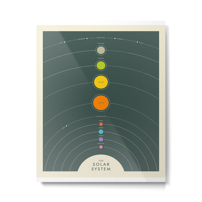 THE SOLAR SYSTEM Metal Print Gallery Image 1