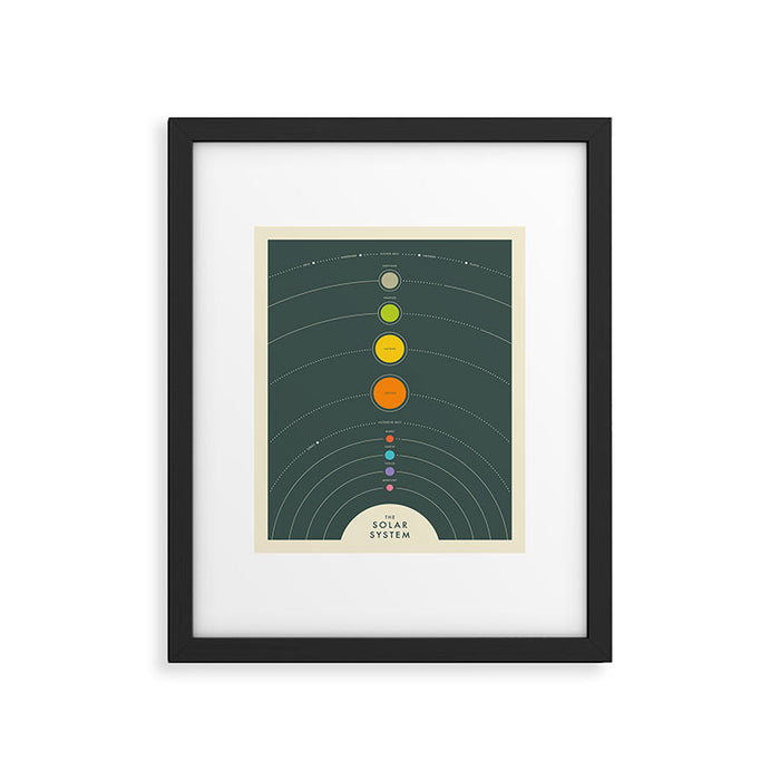 THE SOLAR SYSTEM Framed Art Print Gallery Image 1