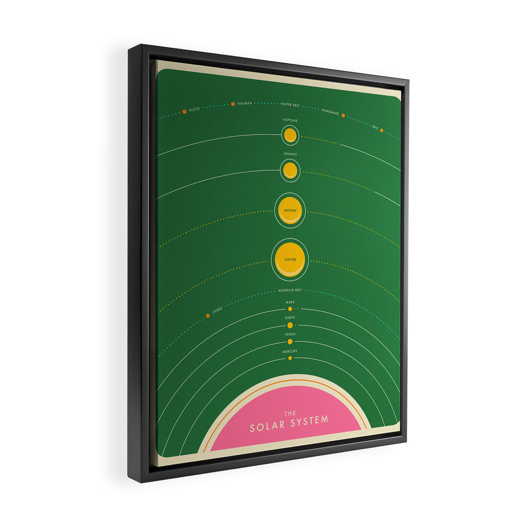 THE SOLAR SYSTEM Framed Canvas Print Gallery Image 2